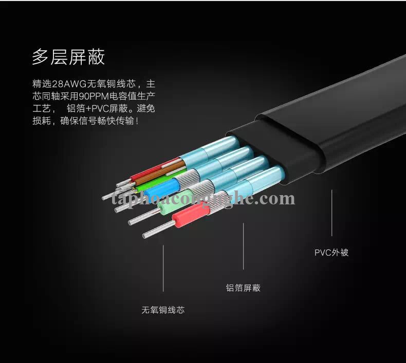 Ugreen 11667 3M màu Đen Cáp tín hiệu 2 đầu VGA cáp dẹt VG105 30011667